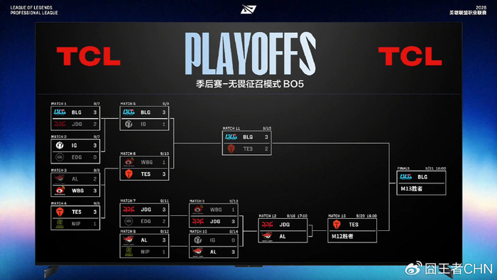 开云体育下载-EG碾压LGD，Inspired拿下关键大龙鏖战多局淘汰赛，技惊四座的简单介绍