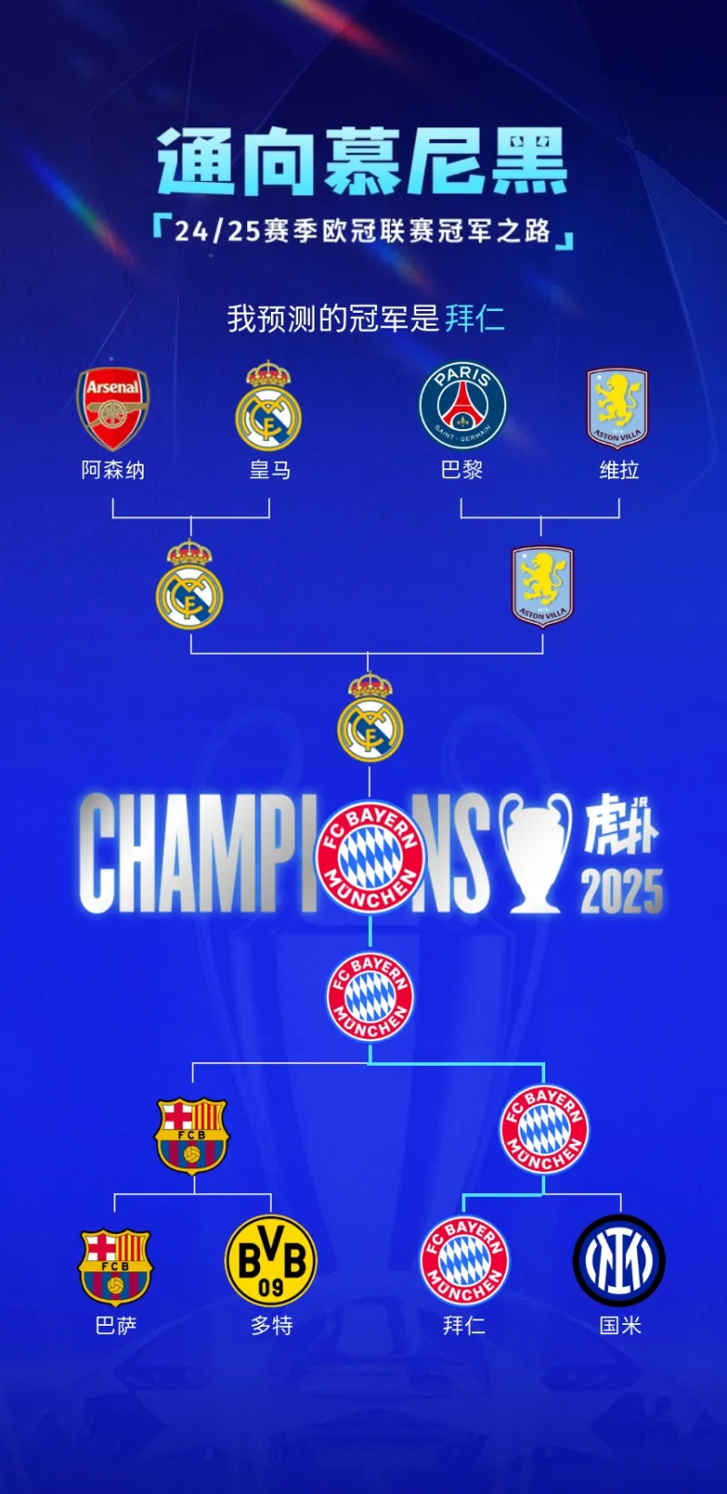 拜仁慕尼黑再胜，领跑德甲榜首位置的简单介绍