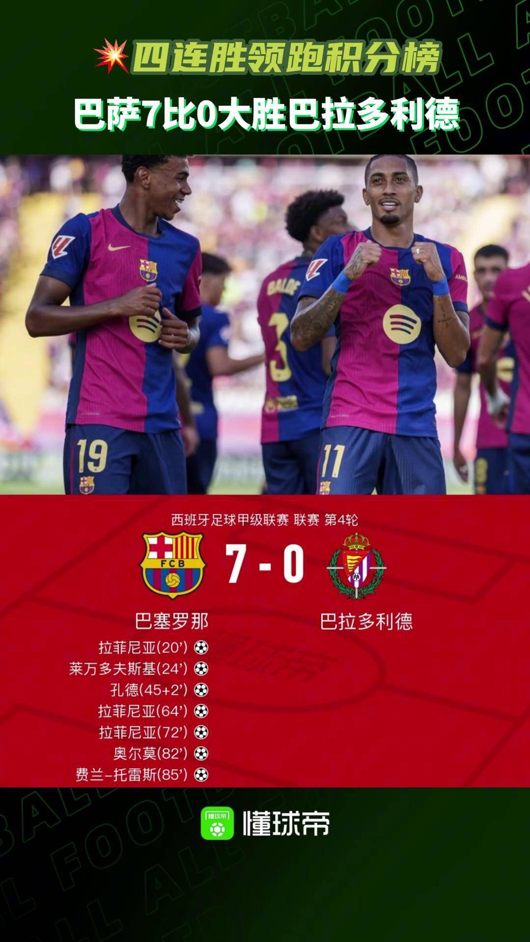 西甲联赛中一支实力平平的球队取得连胜