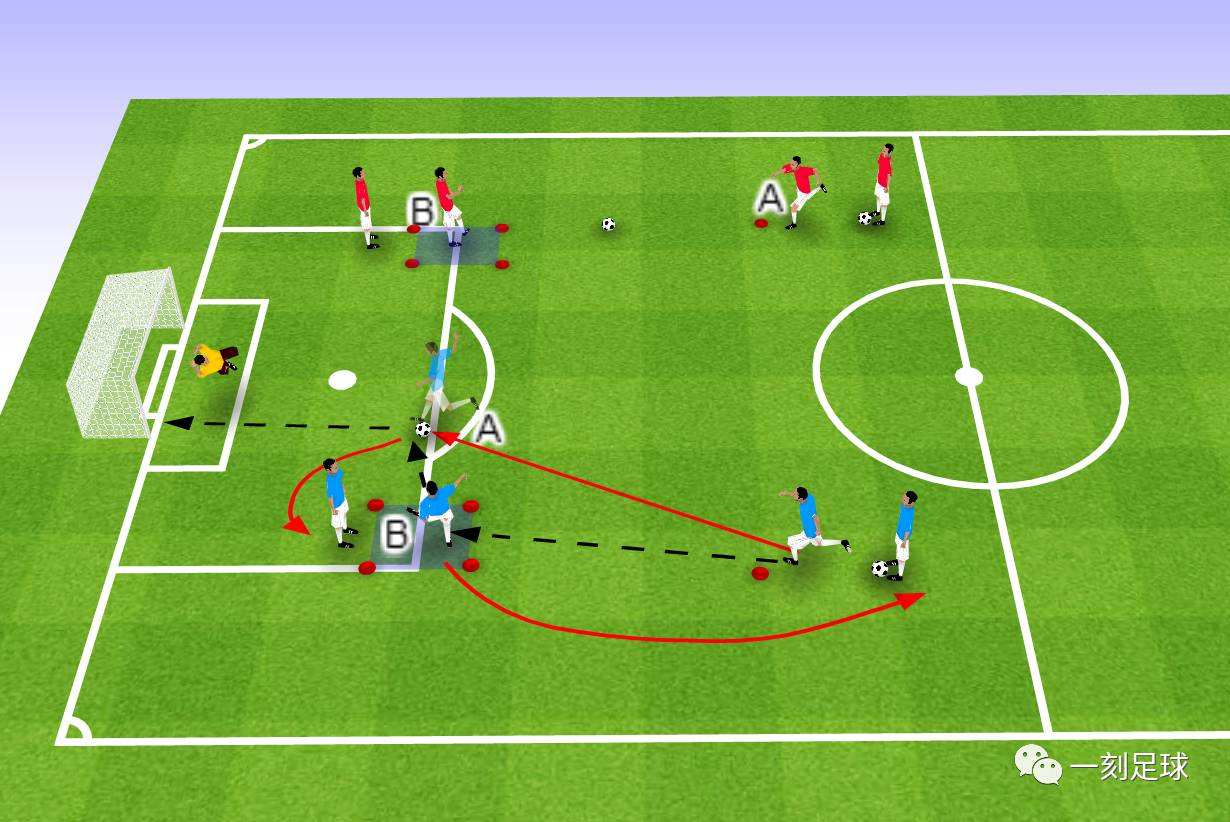意大利足坛新政策颁布，推动青训普及