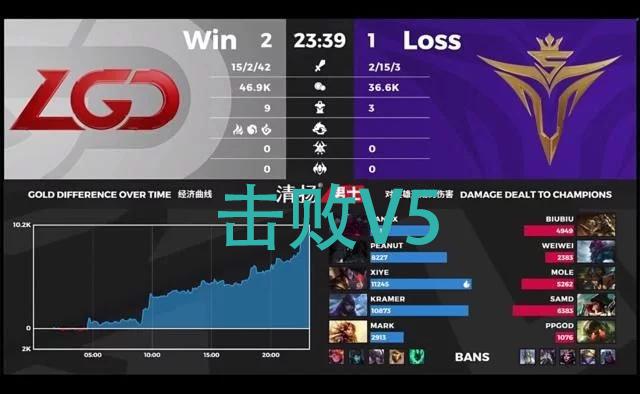 关于瑞士国家队斩获宝贵胜利领先积分榜的信息