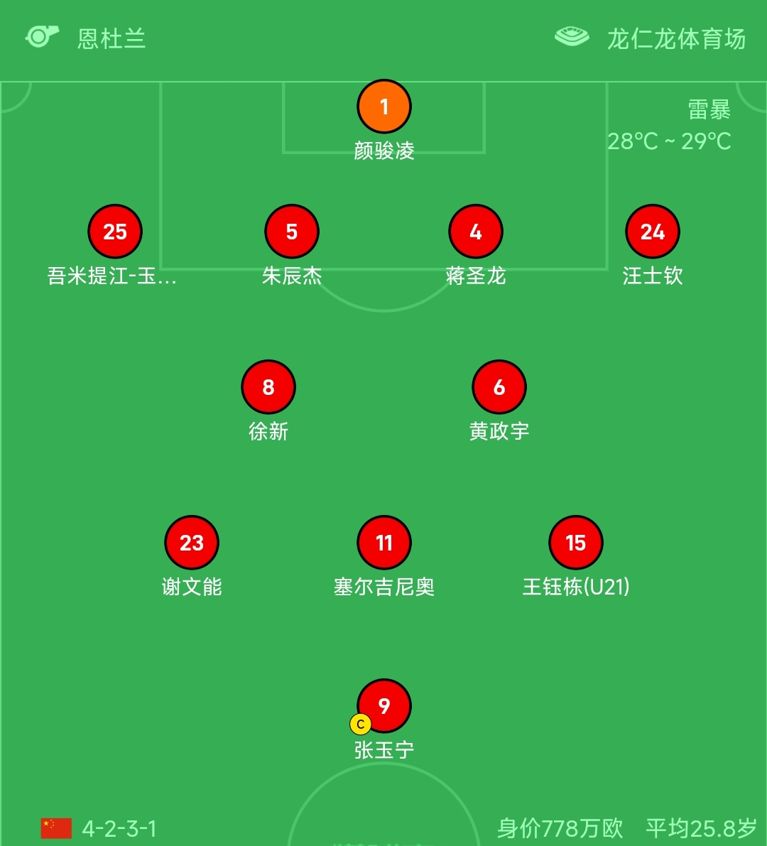 富力连胜，冲击中超亚冠资格赛席位的简单介绍