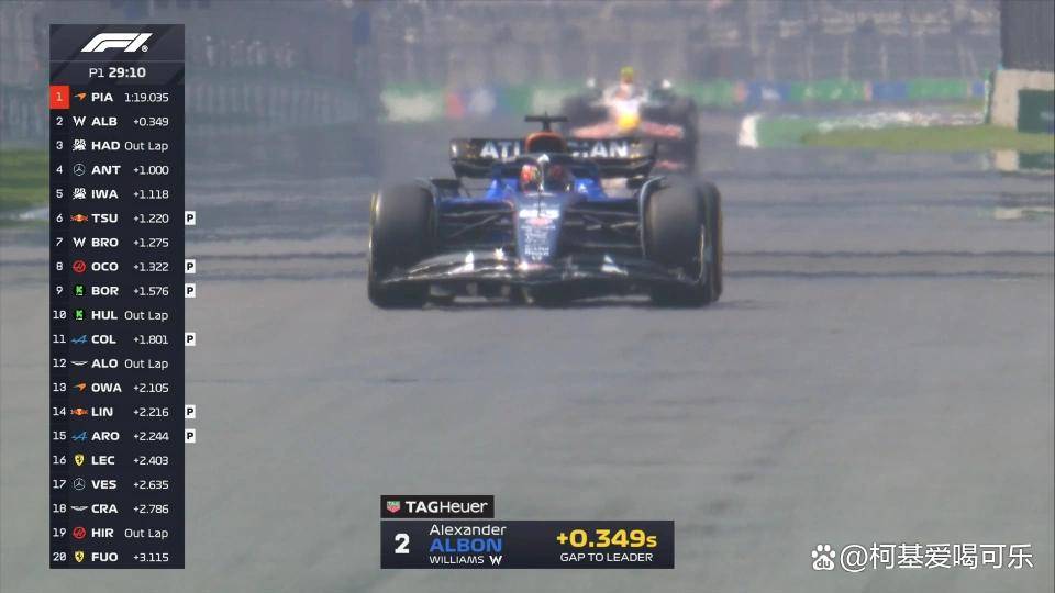 开云体育app-关于红牛二队鏖战索伯车队，勒克莱尔高光表现的信息