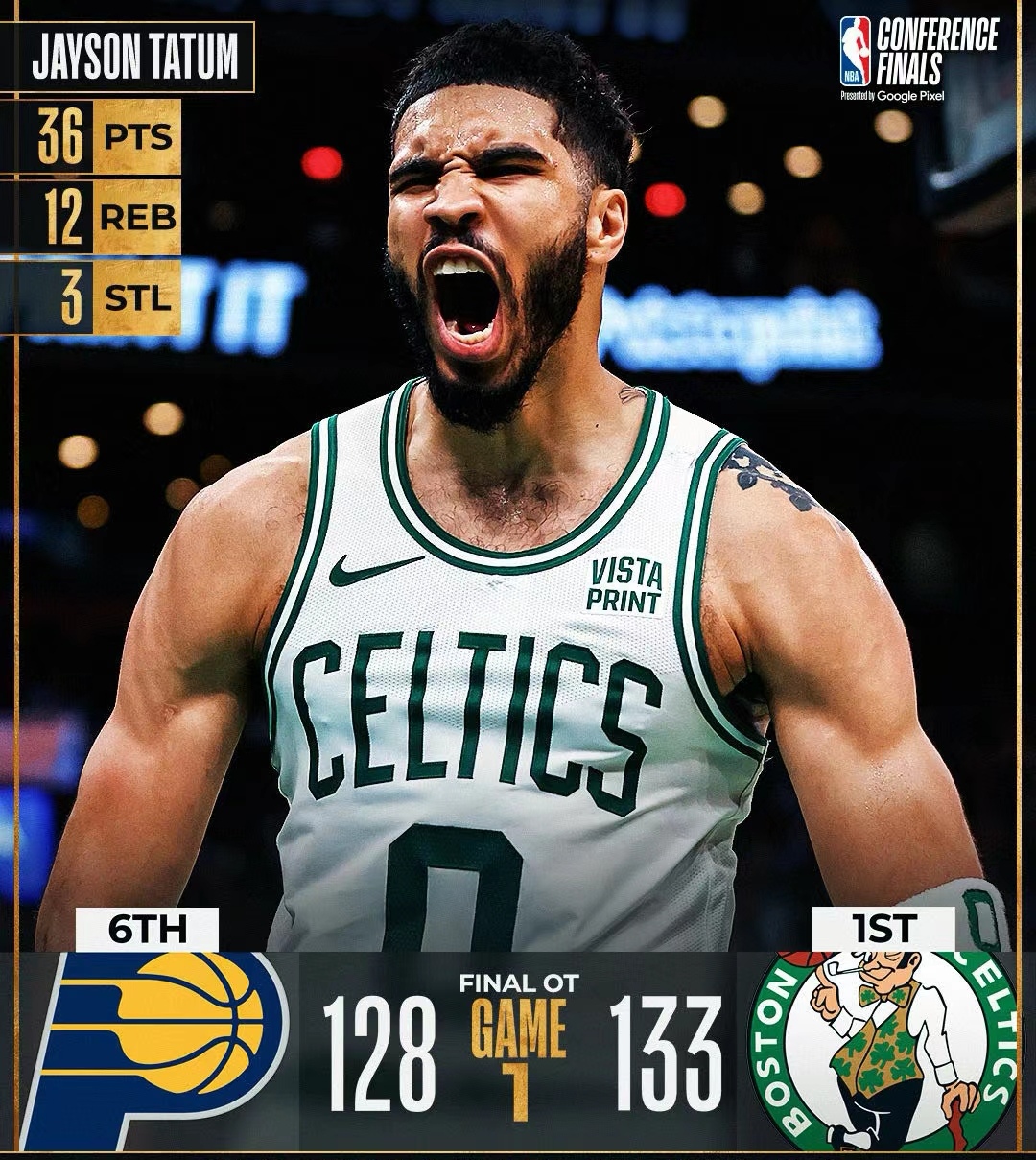 包含凯尔特人险胜步行者，莫兰特状态火热的词条